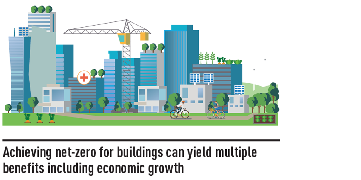 10 Key steps to decarbonise the construction industry - KHL Group