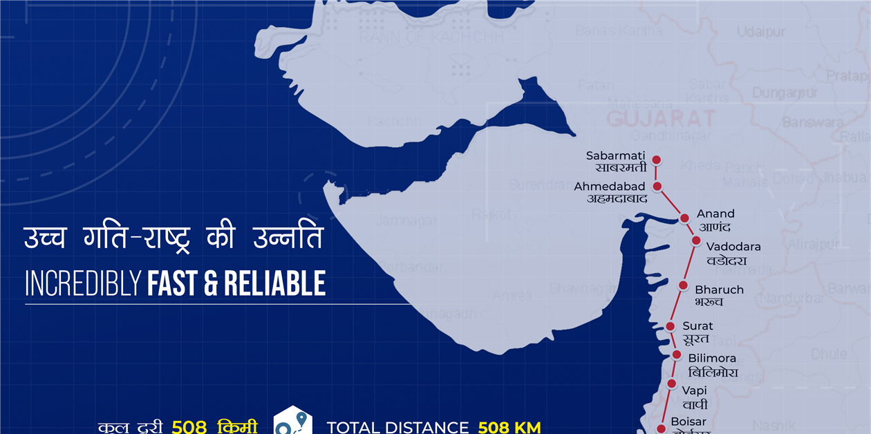 Bids open for India’s high-speed rail - KHL Group