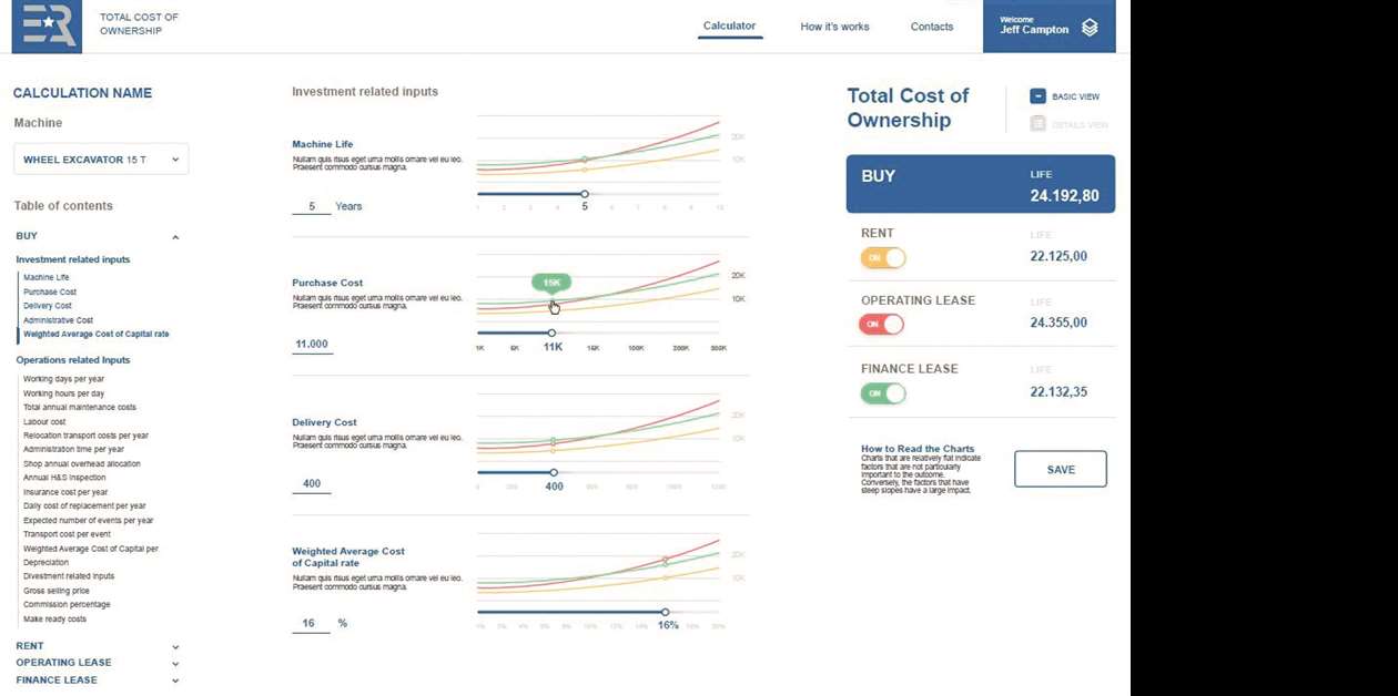 ERA’s TCO Calculator can be embedded - KHL Group
