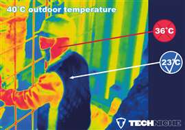 Illustration of a TechNiche cooling vest (Image: TechNiche)