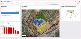 A Trimble WorksOS screen shows precise cut and fill positions on a jobsite