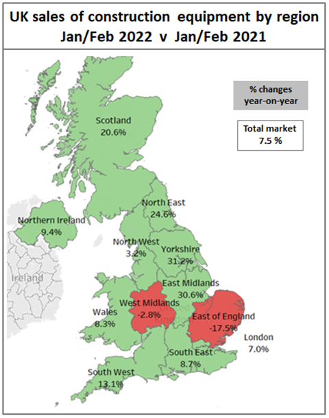 Year on year UK construction equipment sales map