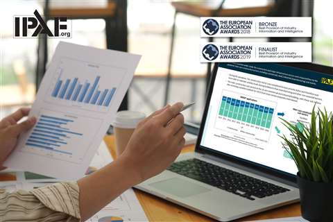 The report examines the European, US, Chinese and Middle Eastern MEWP rental markets.