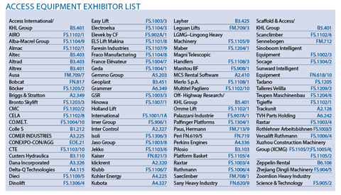 A list of access industry companies that will exhibitor at Bauma 2022