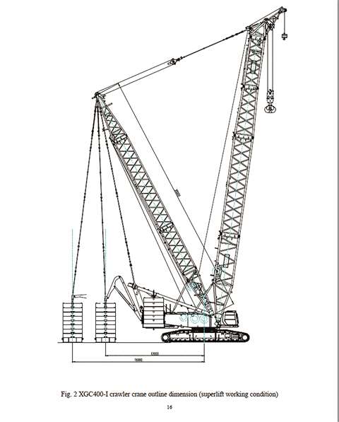 The XGC400-I with the superlift counterweight at 12 and 16 metres radius.