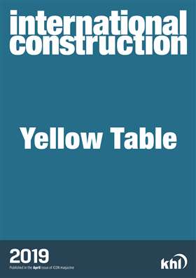 Yellow-Table-2019-1