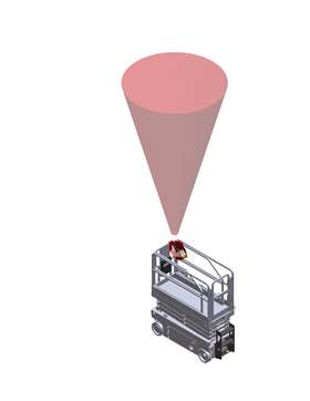 PPSS Slabs - Overview