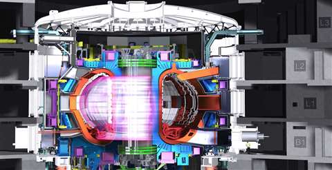 tokamak