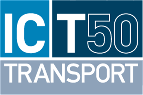 Ict50