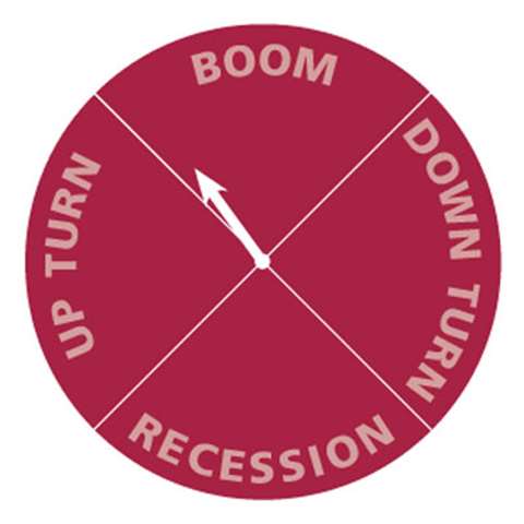 CE Barometer October 2010