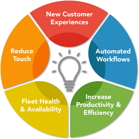 ZTR Sponsored content_infographic_article page_secondary image