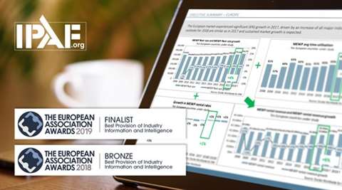 IPAF Rental Report