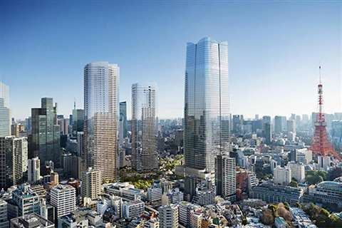 Mori Japan near Tokyo Index