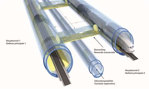 Brenner base tunnel 2