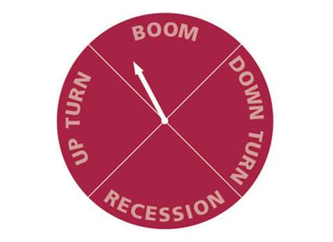 127547 ce barometer may 2017