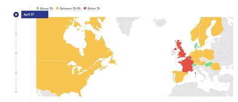 downtime by country w18