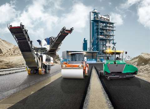 Expect new products from most Wirtgen divisions at Bauma China.