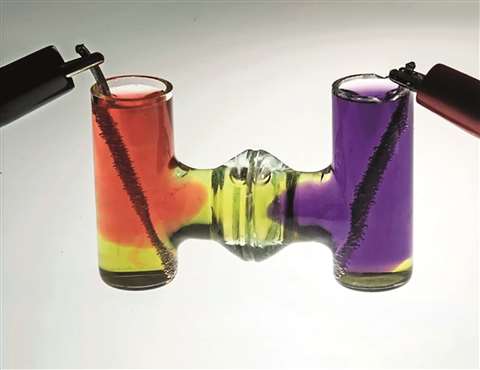 The MIT experiment showing the separation of acid and alkali liquids 2