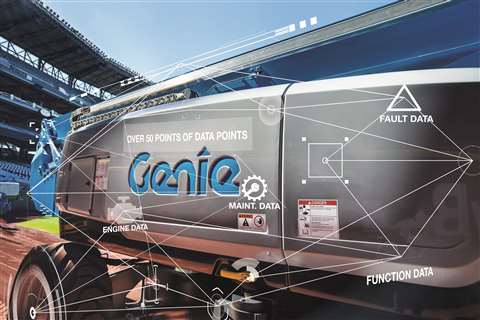 Genie Lift Connect Telematics