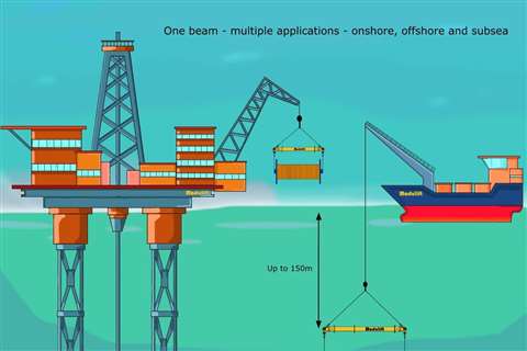 Modulift offshore