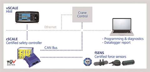 Hirschmann pm 01 2017 600x380 cmyk 12