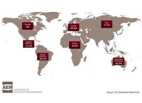 US Exports of construction machinery – change in 2014 vs 2013