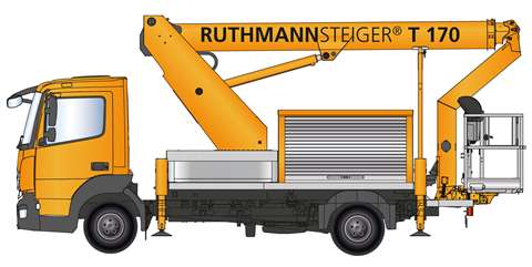 Ruthmann's new T170.