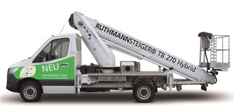 Ruthmann