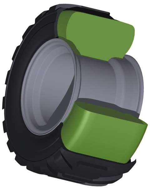 All Gehl telehandlers and skid steer loaders will have Arnco’s new ecoflex tire flatproofing fill.