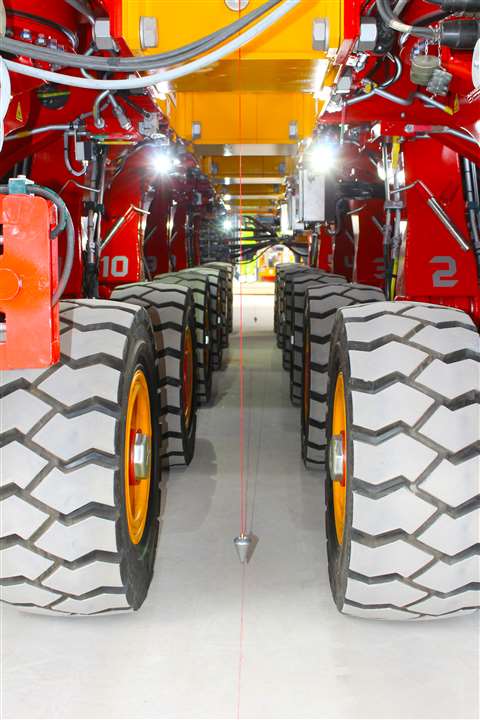 Fahrzeugleitlinie ----- Vehicle guideline