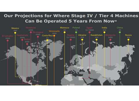 Equippo's resale value risk map was designed to help equipment resellers and dealers anticipate when