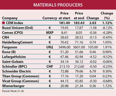 CE_Barometer_Graph_2