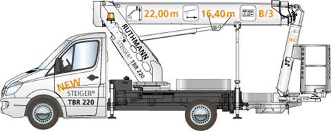 A drawing of Ruthmann's soon-to-be launched Steiger TBR 220 