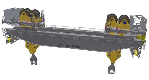 Enerpac is building the world’s largest, offshore overhead gantry crane for construction of the Reun