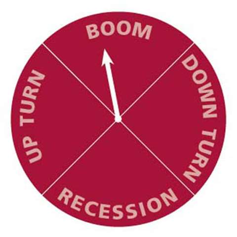 CE Barometer June 2010