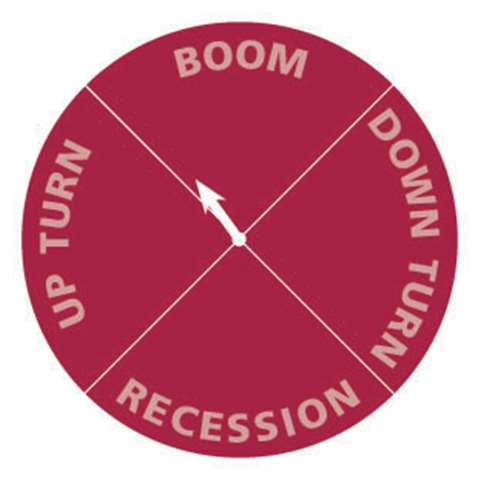 CE Barometer Clock February 2008