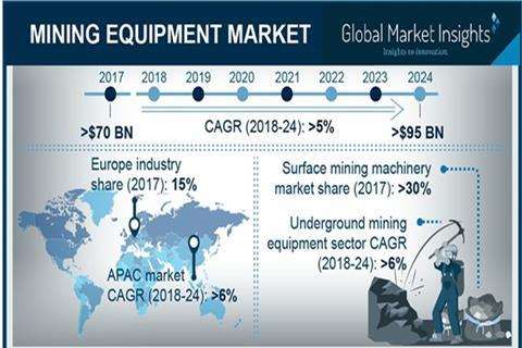 0_7_7_144077_miningequipmentedited_932180