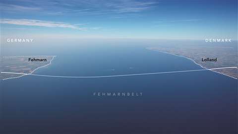 Femern 2317 fem gr eng fehmarnbelt alignment ico 040214