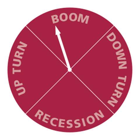 CE June 17 Barometer