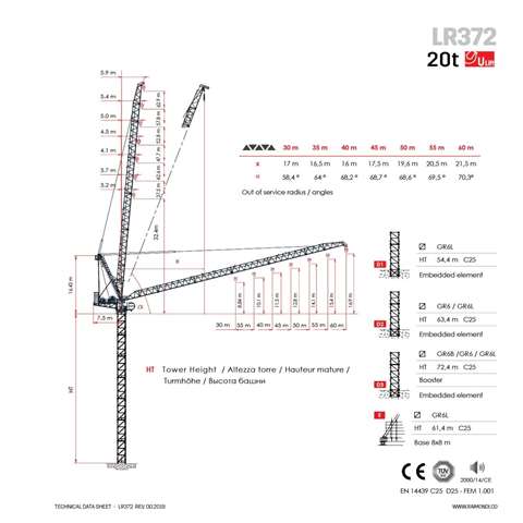 Raimondi LR372 20 tonne luffer specification